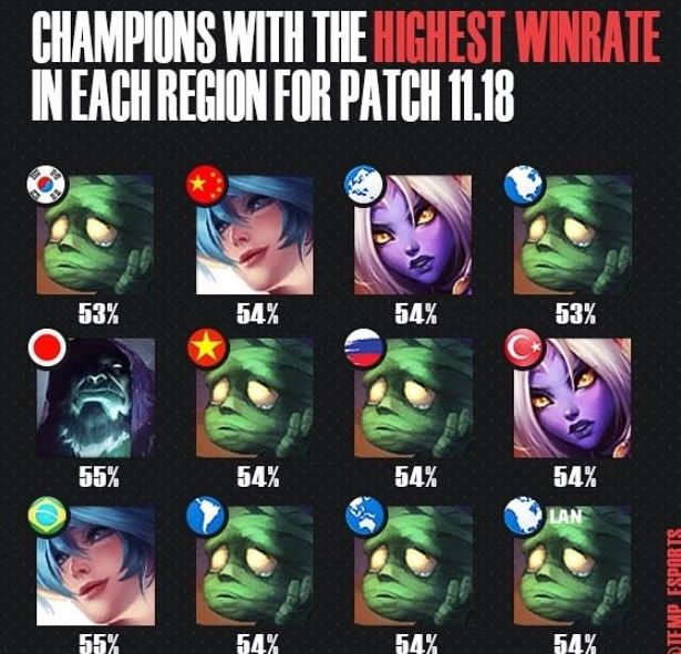 太空人借由 太空人借由