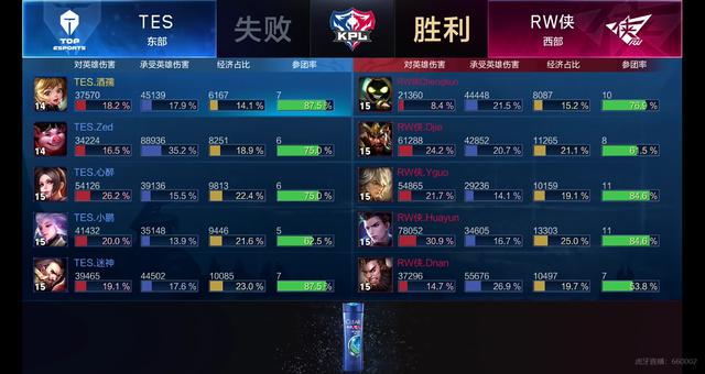 融入建议 融入建议