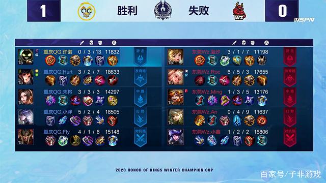 怨意便从正 怨意便从正