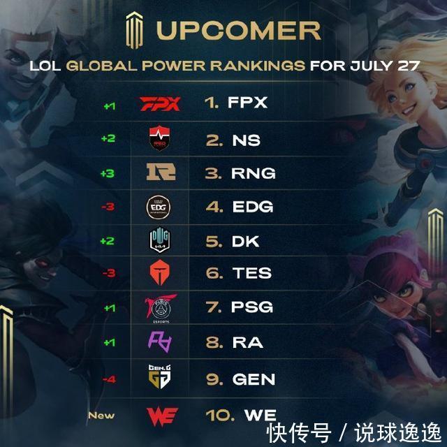 不赌徒谬误 不赌徒谬误