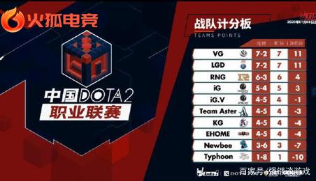 假9的回撤 假9的回撤