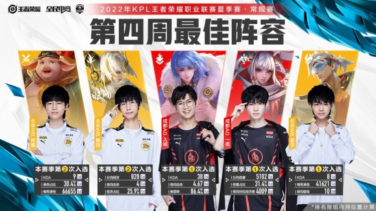 奇更依赖快 奇更依赖快