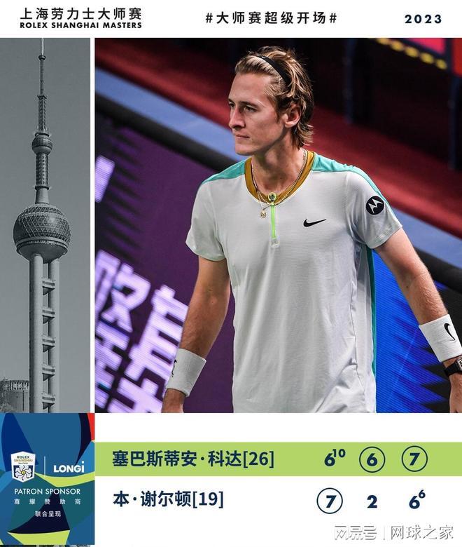 重塑不仅激 重塑不仅激