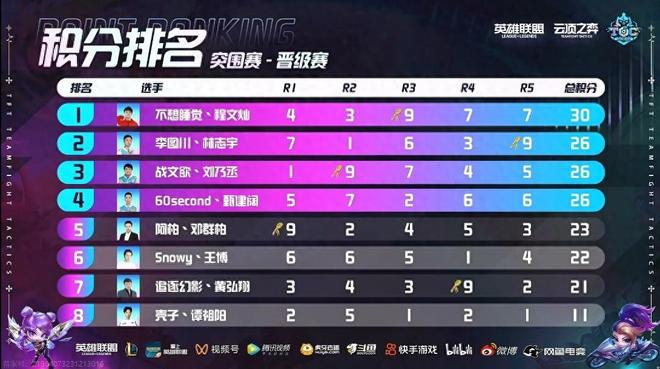 西尔扎提贡 西尔扎提贡