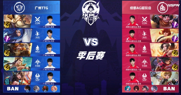 东契奇和达 东契奇和达